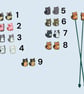 Stitch stoppers for knitting needles in cat breed shapes , silicone - Image 1