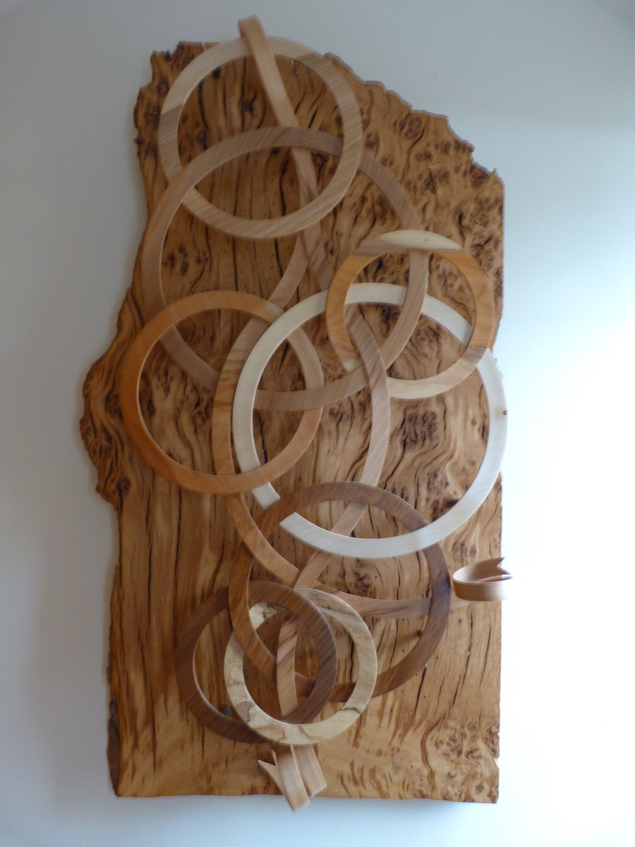 Over under sideways down