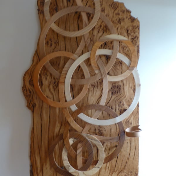 Over under sideways down