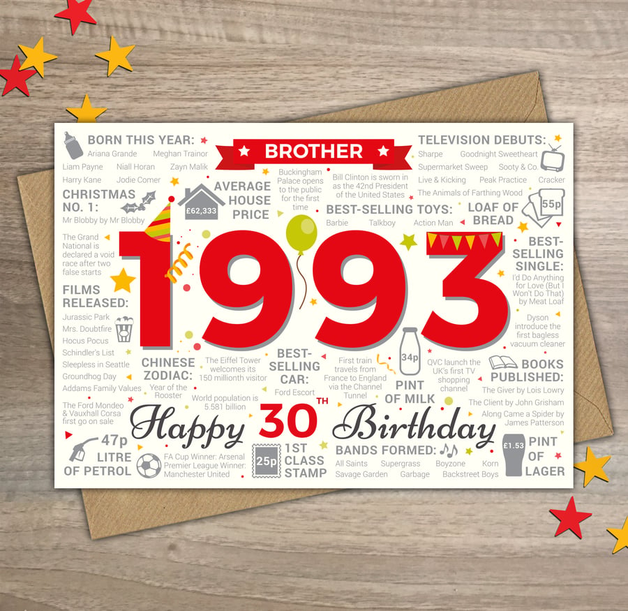 Happy 30th Birthday BROTHER Greetings Card - Born In 1993 Year of Birth Facts