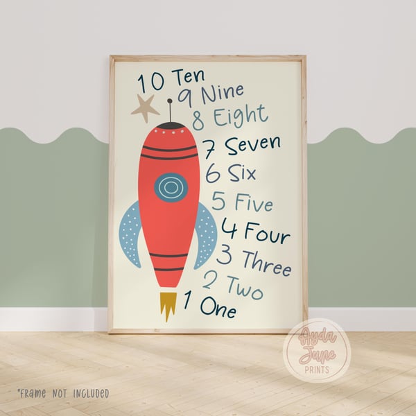 Space Wall Art, Rocket ship, Nursery Decor, playroom prints