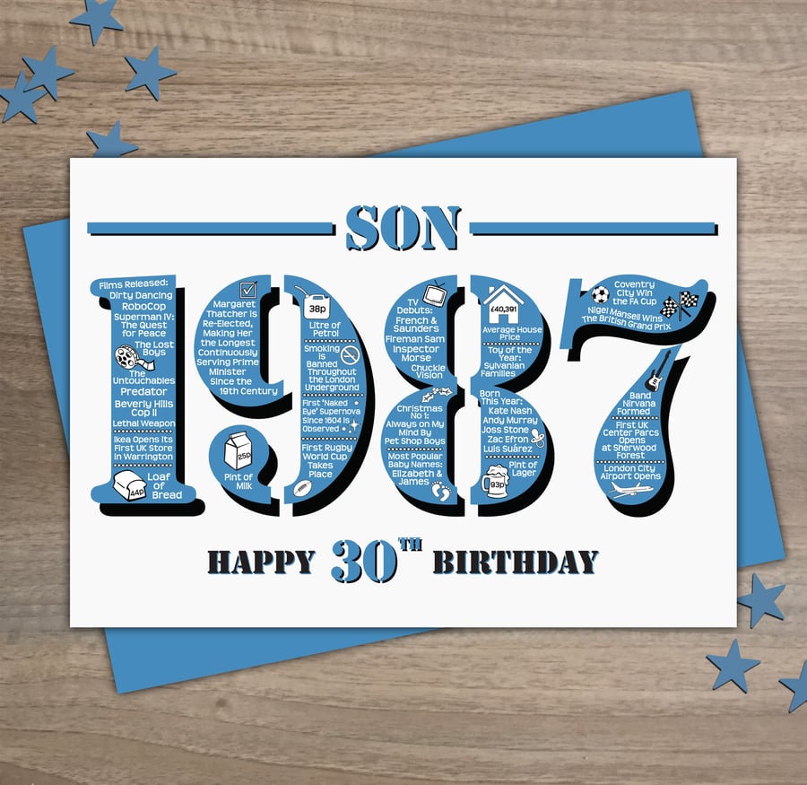 Happy 30th Birthday Son Greetings Card - Year of Birth - Born in 1987 Facts A5