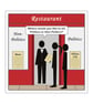 Restaurant Postcard