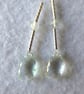 April Showers Earrings B with Fluorite and Sterling Silver  - Image 2