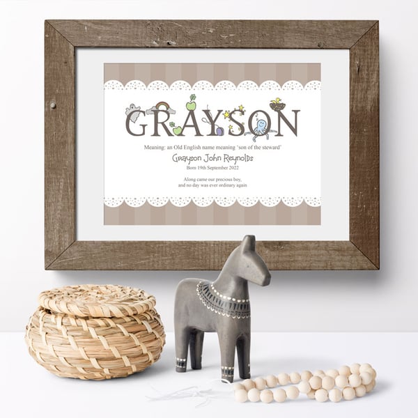 Personalised Name Meaning Alphabet Print, Beige, christening gift for new baby