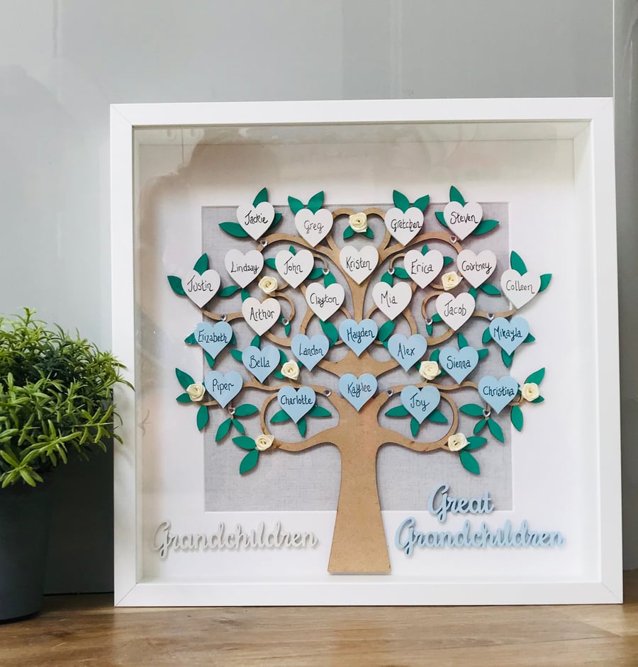 Personalised Family Tree Gift, Framed Family Tree, Anniversary Gift, Birthday
