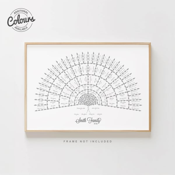 Personalized Family Tree Print, Custom Ancestral Fan Tree, Genealogy Gift
