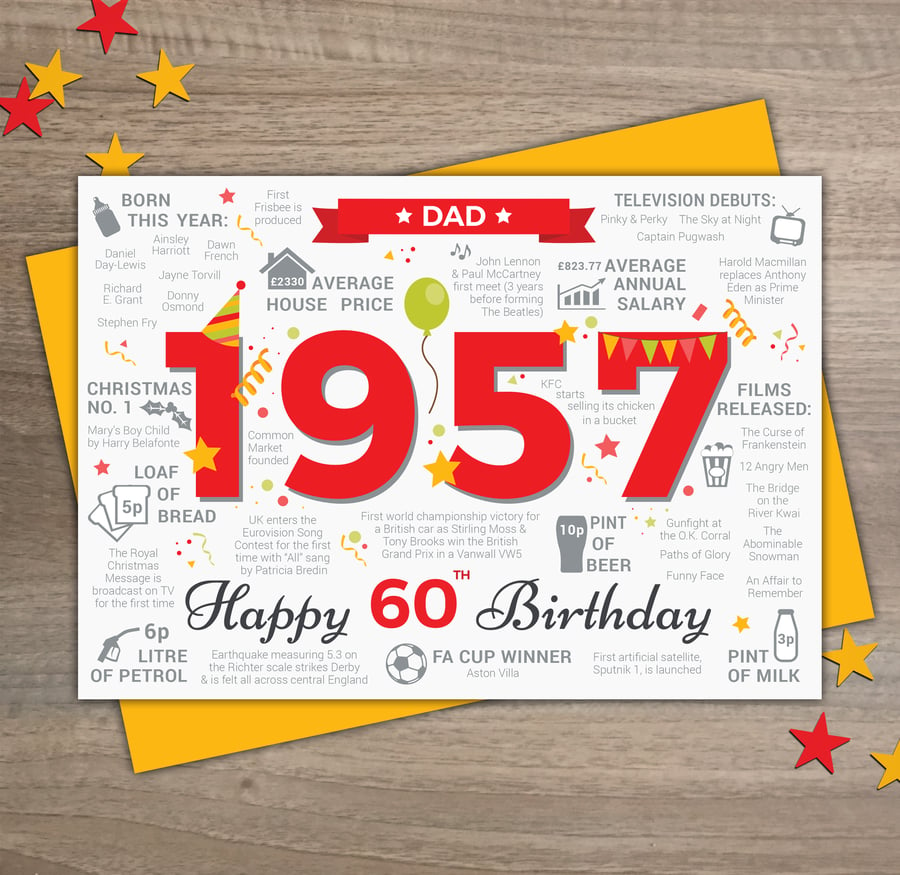1957 DAD Happy 60th Birthday - Memories Facts Year of Birth Greetings Card RED