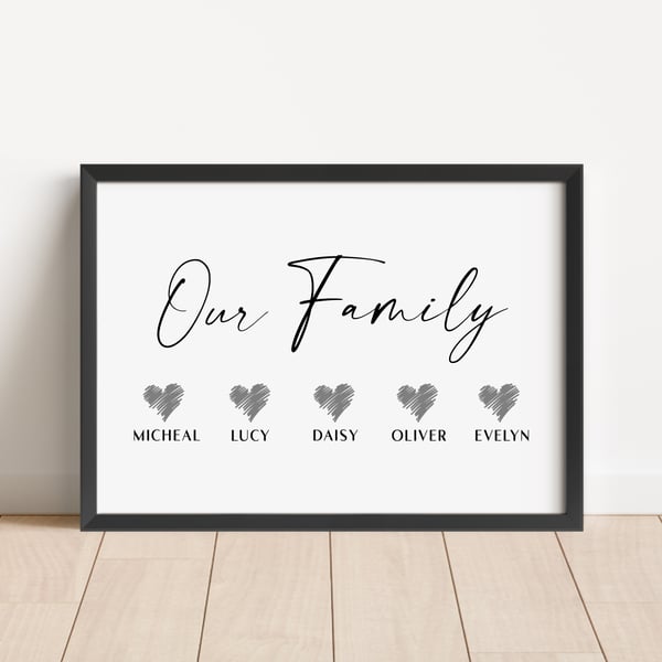 Personalised Our Family Print