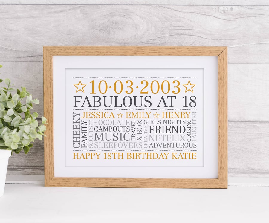 Personalised 18th Birthday Word Art - BD181