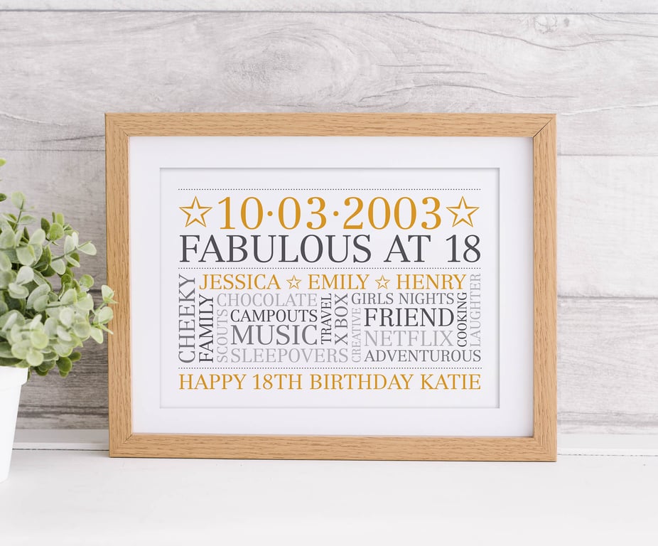 Personalised 18th Birthday Word Art - BD181