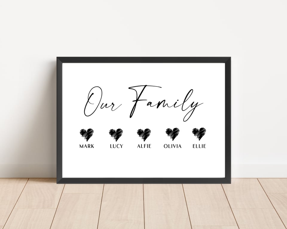 Personalised Our Family Print