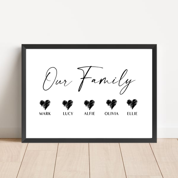 Personalised Our Family Print