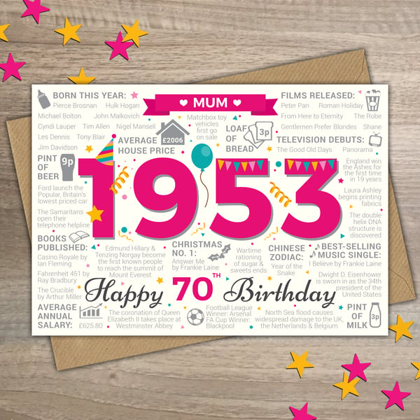 Happy 70th Birthday MUM Greetings Card - Born In 1953 Birth Year Facts Memories
