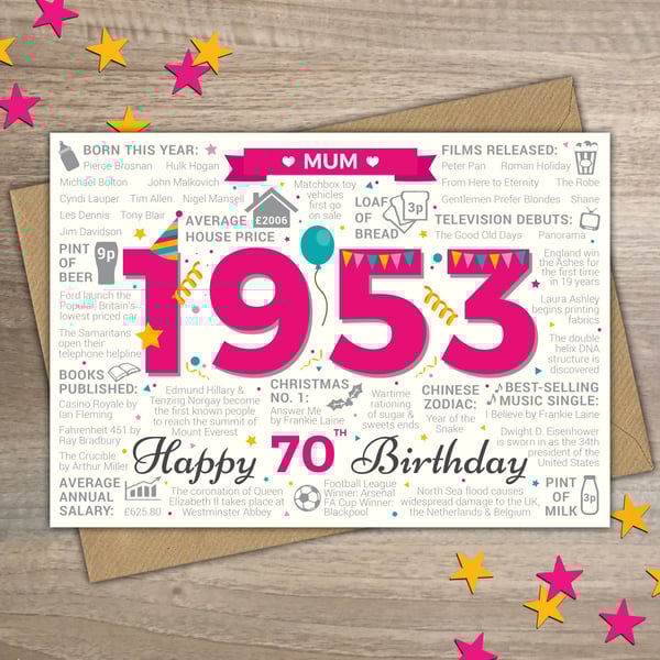 Happy 70th Birthday MUM Greetings Card - Born In 1953 Birth Year Facts Memories