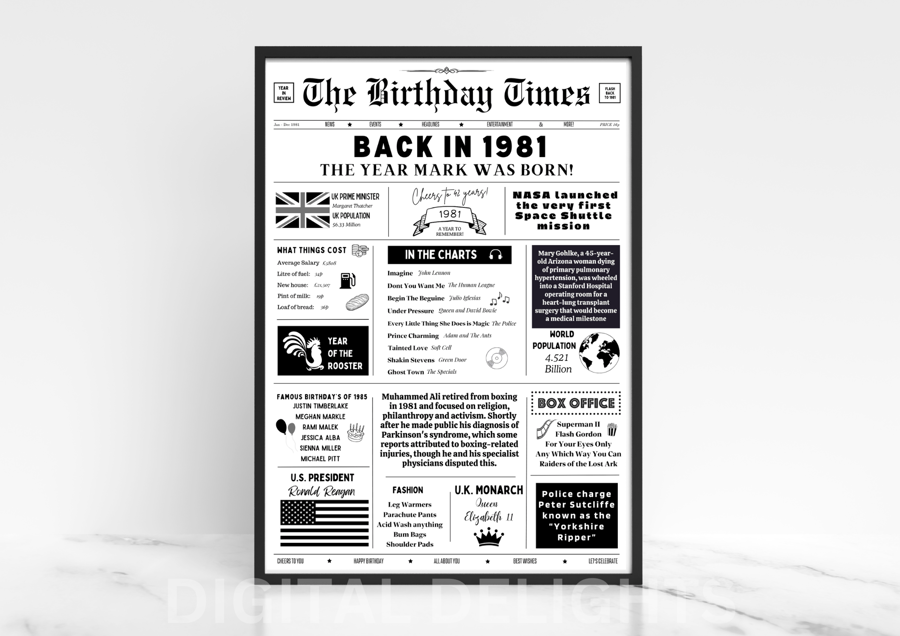 Fun Facts of 1981 Adult Birthday Stats Print, The Year You Were Born birthday 