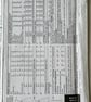 New Look Ladies Dress Pattern K6723 - Uncut - Image 2