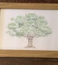 Family Tree Typography Print - Personalised with your names and words, Framed A4 - Image 7