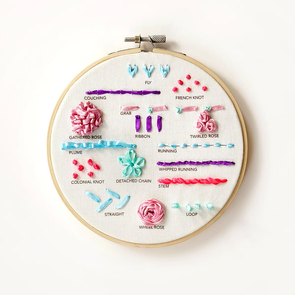 Beginners Ribbon Embroidery Kit, Learn Ribbon Embroidery