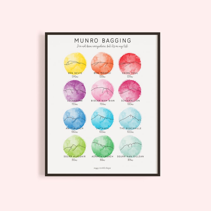 Scottish Munro Colourful Print