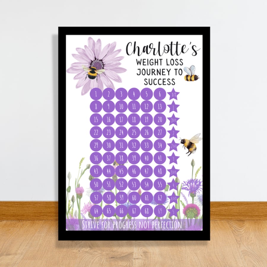 Personalised Weight Loss Slimming Chart