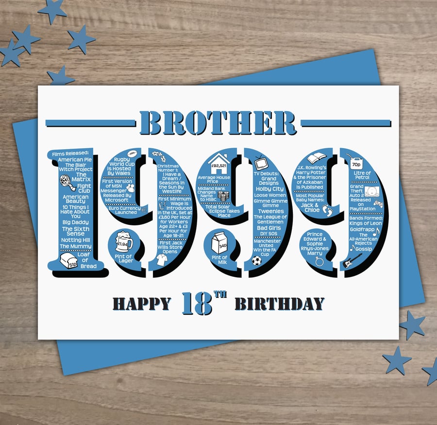 Happy 18th Birthday Brother Greetings Card - Year of Birth - Born in 1999 Facts