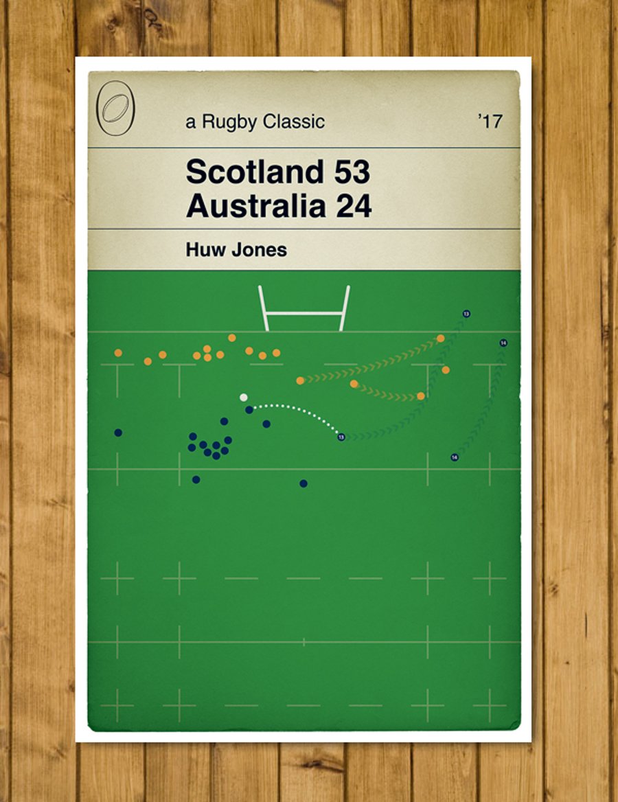 Scotland 53 Australia 24 - Huw Jones Try - Rugby Poster - Various Sizes