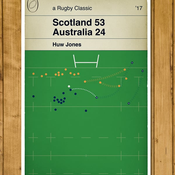 Scotland 53 Australia 24 - Huw Jones Try - Rugby Poster - Various Sizes