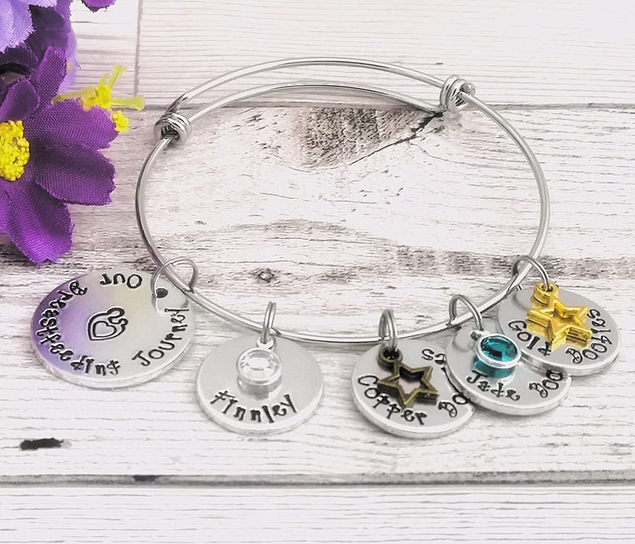 Personalised Breastfeeding Milestone Bracelet - Baby Name - New Mum Gift