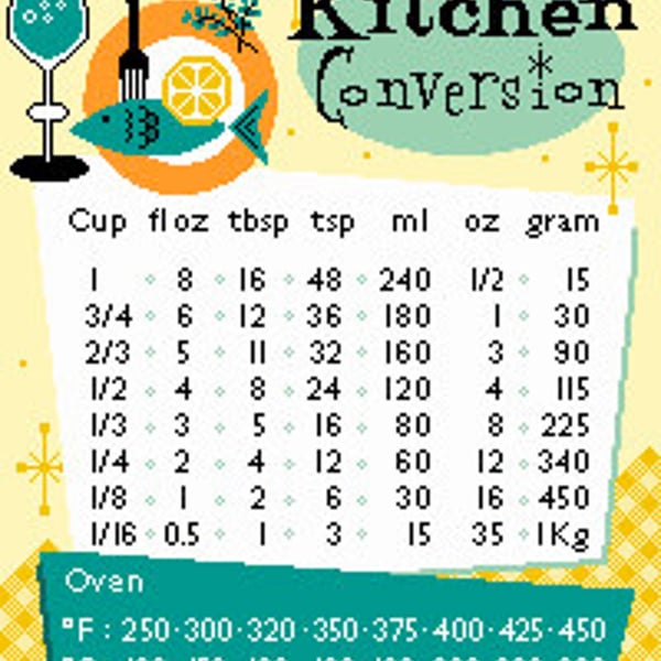 020A - Retro Kitchen Measurement Conversion Chart on Whiteboard - CS Pattern