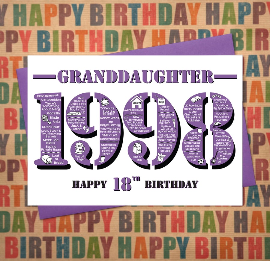 Happy 18th Birthday Granddaughter Year of Birth Greetings Card - Born 1998 Facts