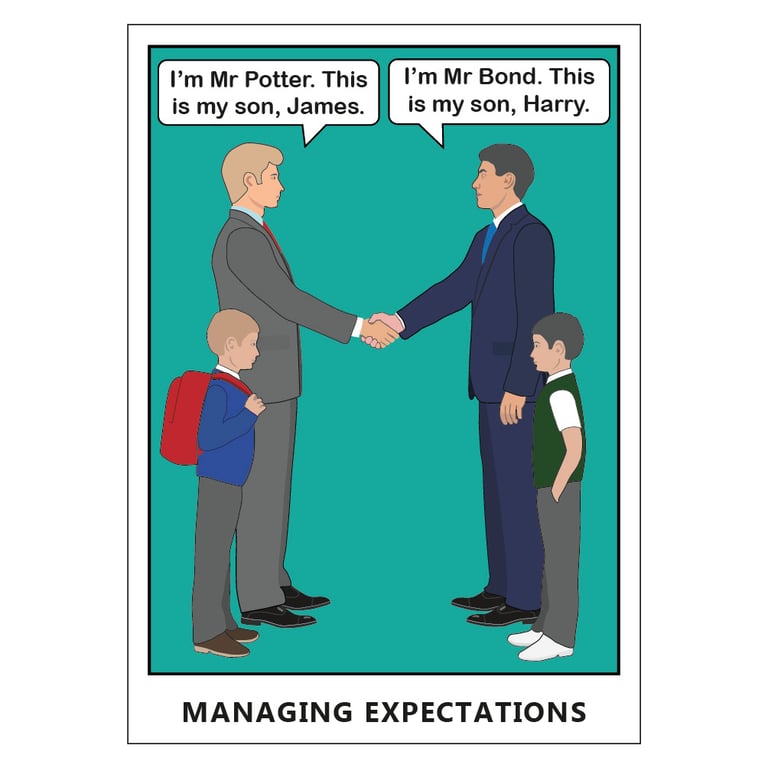 Managing Expectations Postcard
