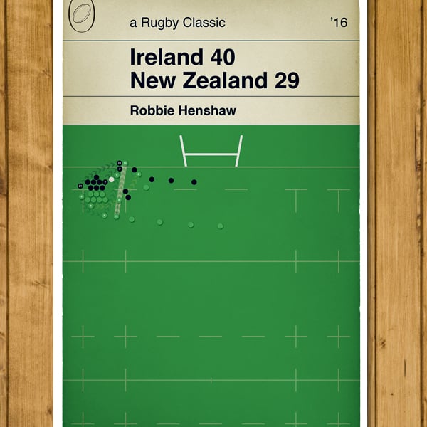 Ireland Rugby - Robbie Henshaw Try - Ireland v New Zealand - Various Sizes