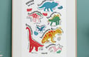 Educational posters