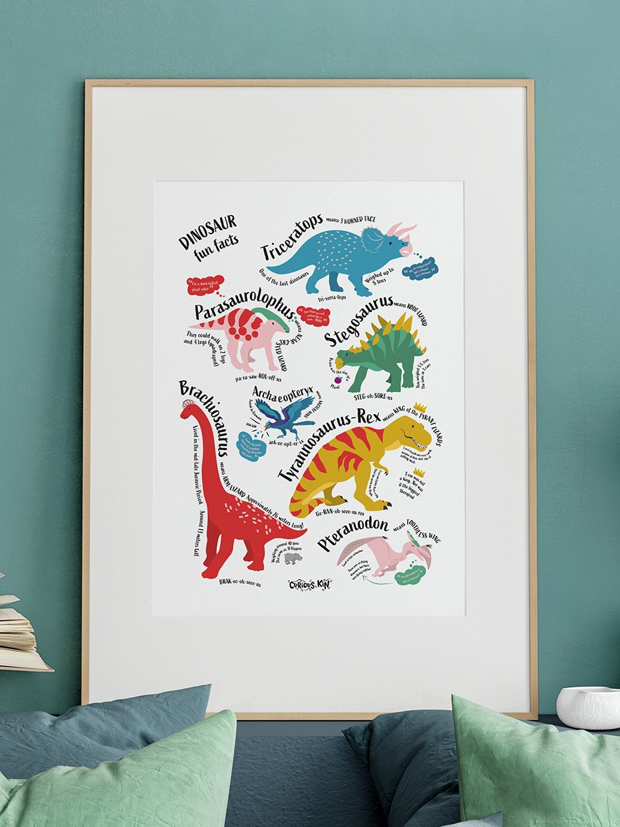 Dinosaur Fun facts, A3 educational poster