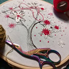 Spring Blossom Hand Embroidery Kit