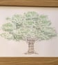 Family Tree Typography Print - Personalised with your names and words, Framed A4 - Image 3