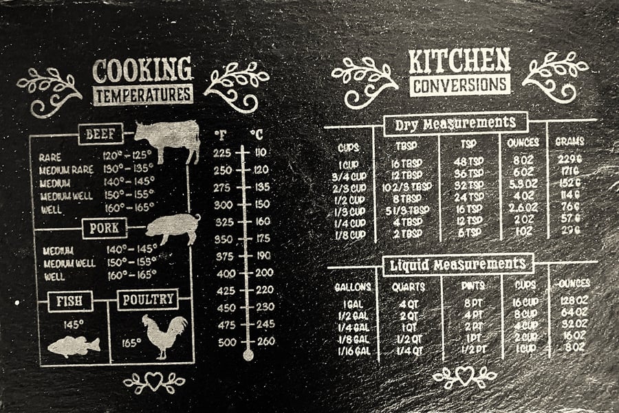Kitchen Weight & Temperature Conversion Chart 