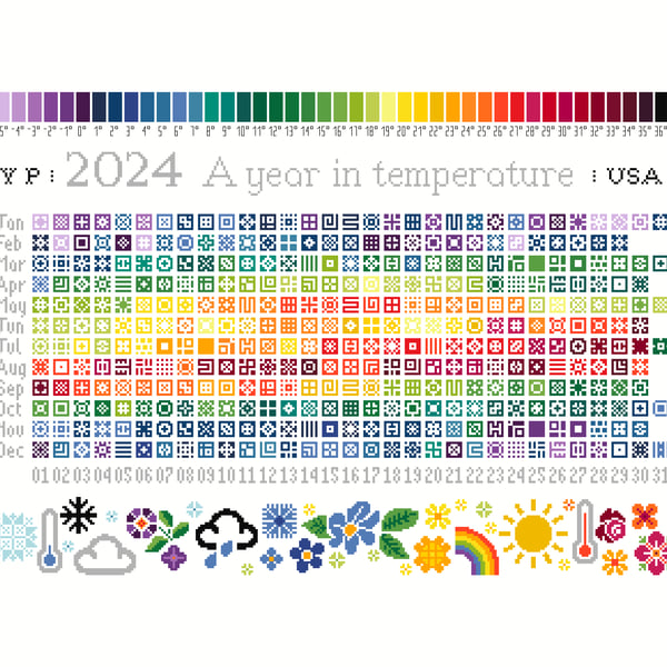 287 Cross Stitch Pattern rainbow yearly mini temperature calendar FULL