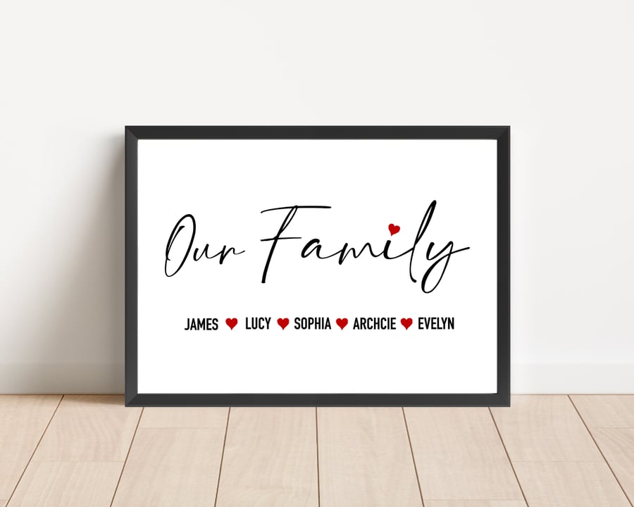 Personalised Our Family Print