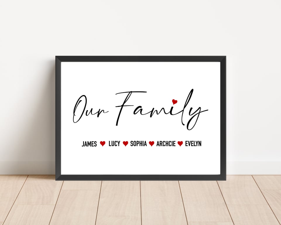 Personalised Our Family Print