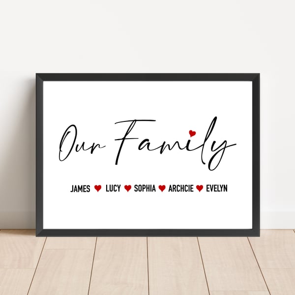 Personalised Our Family Print