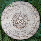 Triquetra Celtic Wheel of the year