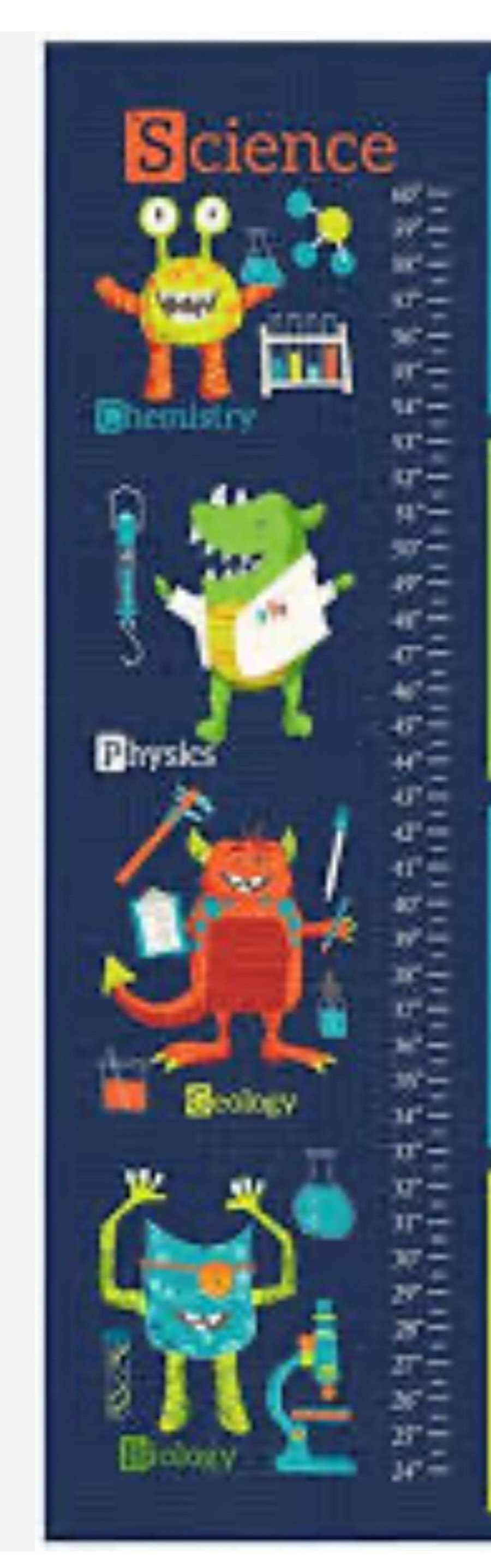 Monster Lab Height Chart Fabric Panel