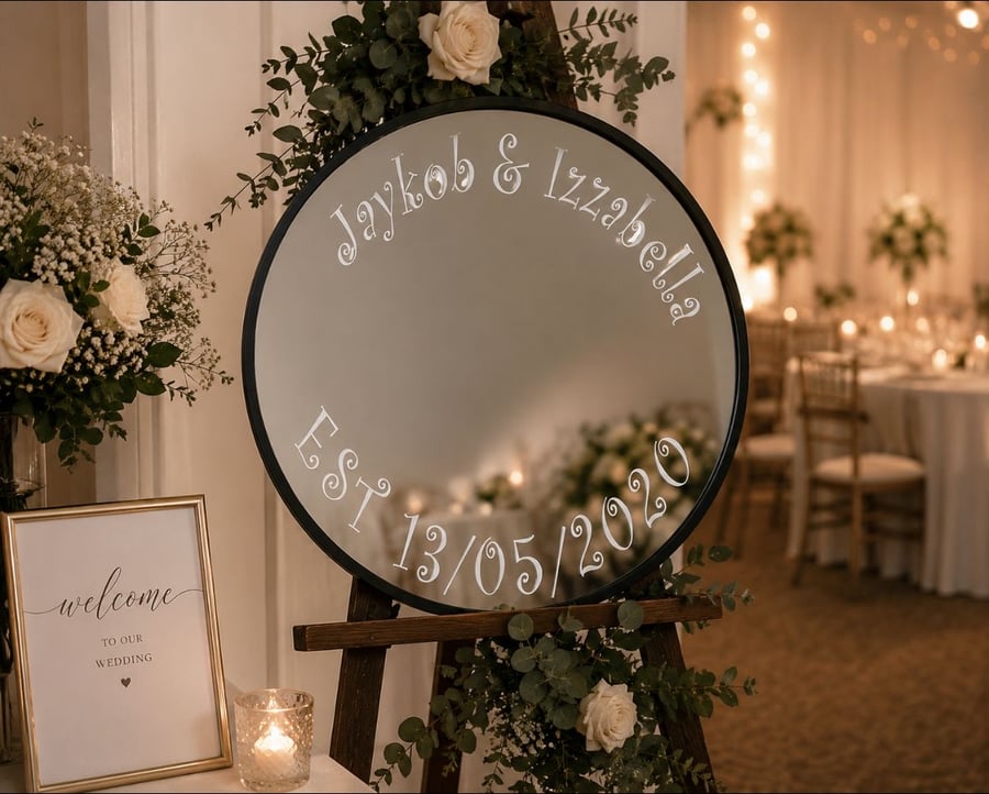 Personalised mirrors