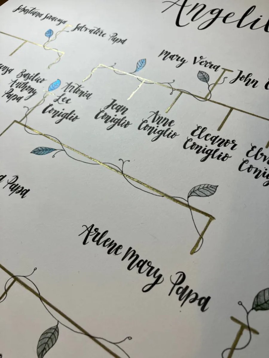 Handwritten Family Tree - Modern Family Tree