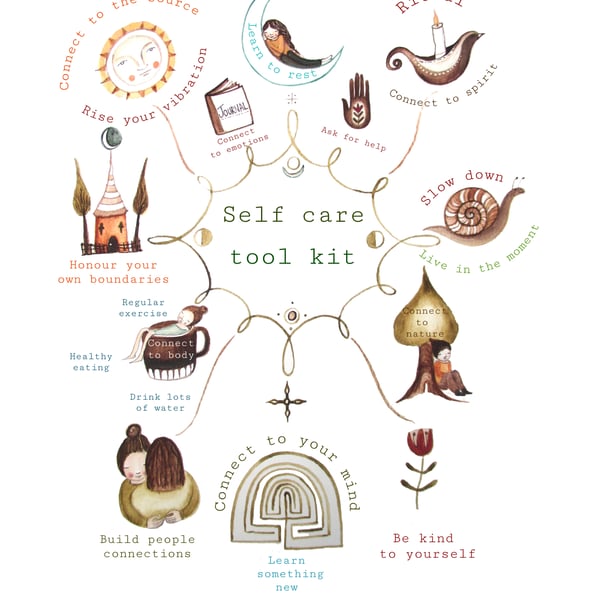 Self care print