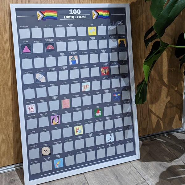 A2 Gay Movie Scratch Poster