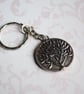 Butterfly Keyring, New Home Gift Idea - Image 2