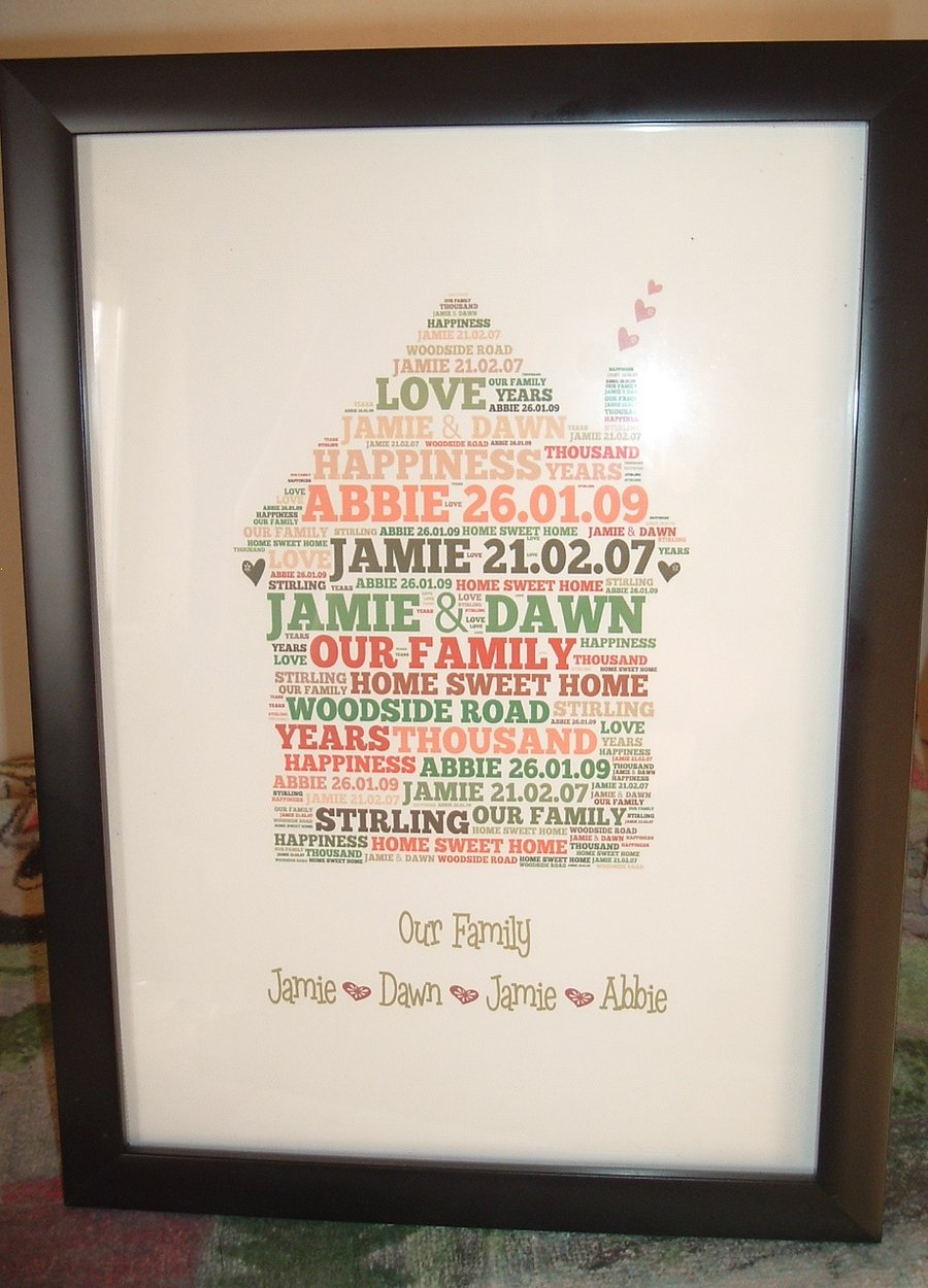 Personalised family house canvas sheet lovely personalised gift